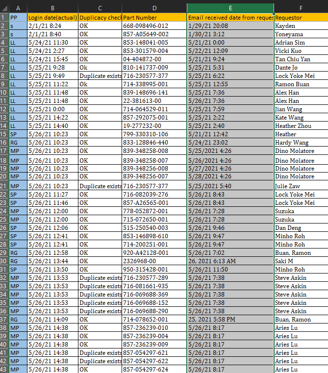 group-dates-by-week-ranges-alteryx-community