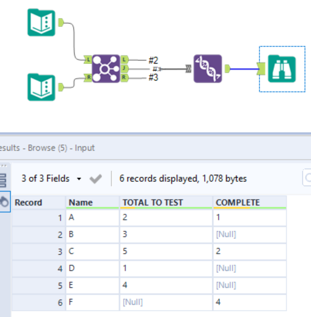 Solved Combining 2 Tables Merging 2 Tables Alteryx Community 9457