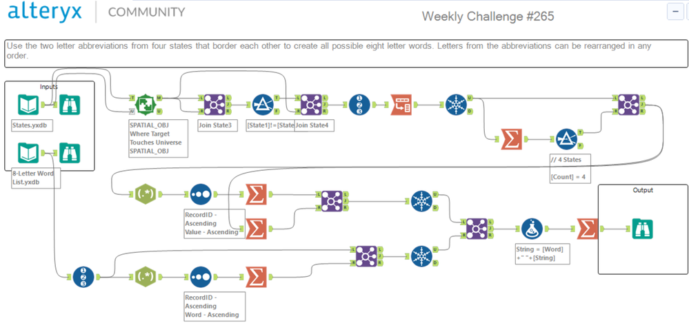 Weekly Challenge #265 in the can