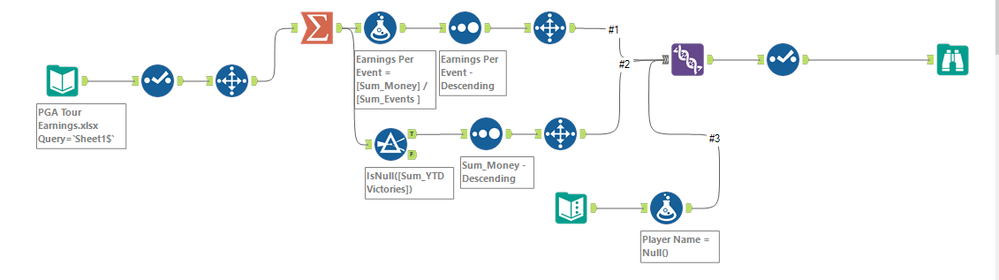 Workflow.PNG