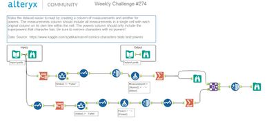 weekly challenge 274.JPG