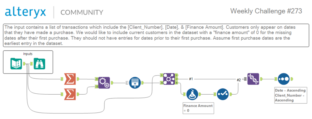 Weekly Challenge #273 in the can