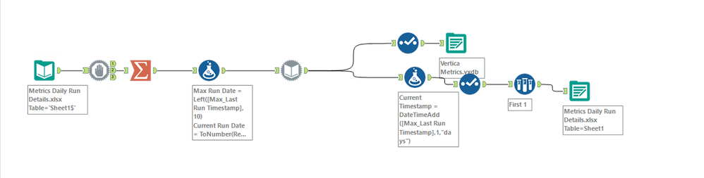 Scheduler Workflow - Copy.PNG