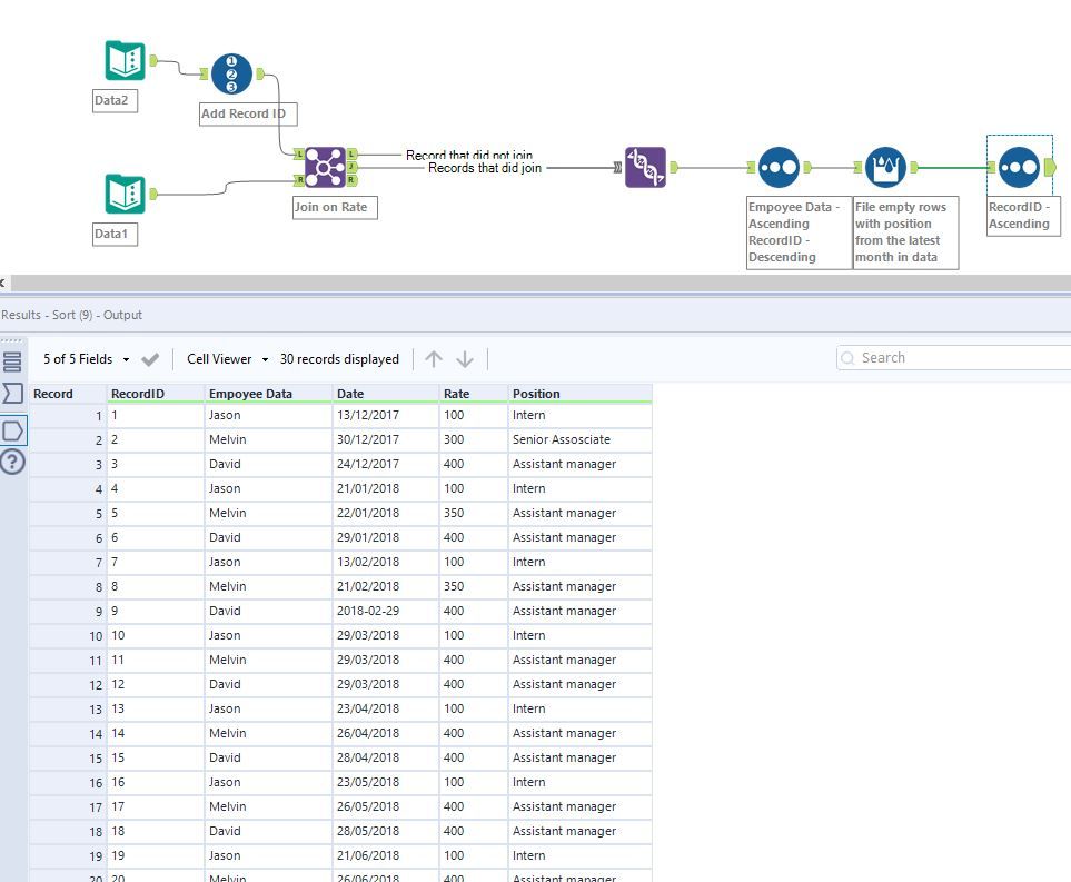 Employee_Data_08072021.JPG