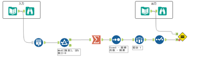 ntakeda_0-1626240591582.png