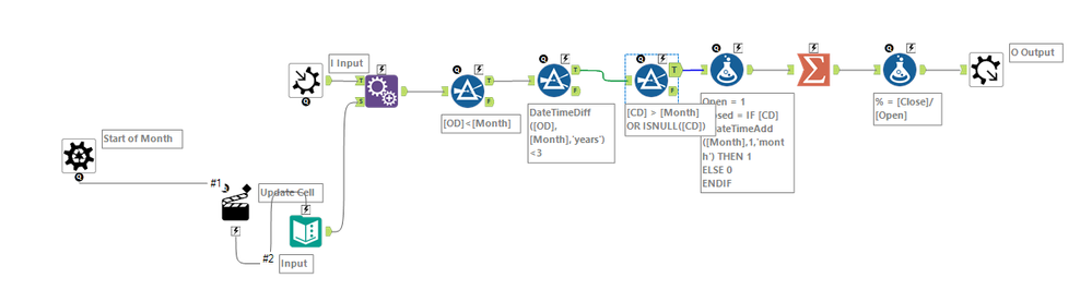 Solution_17 Macro.PNG