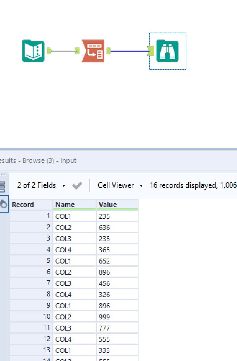 Solved Grouping Data From A Table Alteryx Community 9462