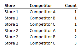 mcarvalho_0-1626990644278.png