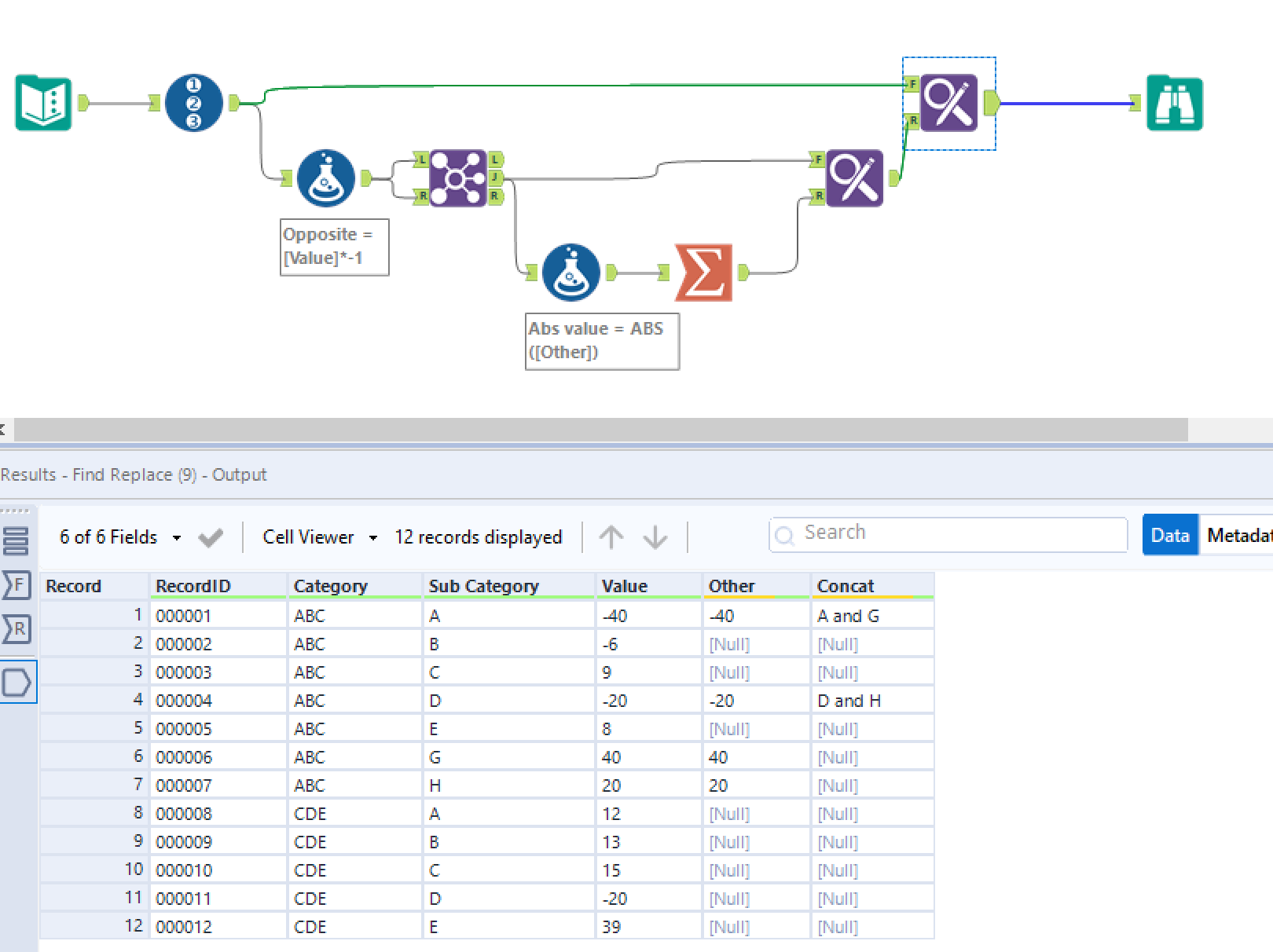 Solved: Add a column by concatenating values in the result - Alteryx ...