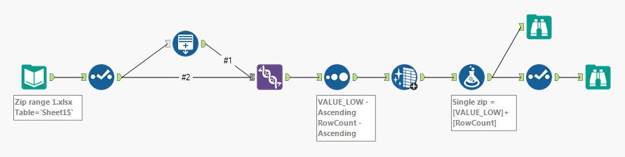 zip pic.jpg zip pic.jpg