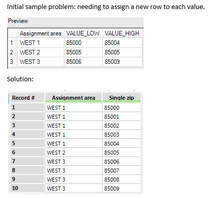 zip prob and sol.jpg