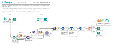 Screenshot 2021-07-25 153636.png