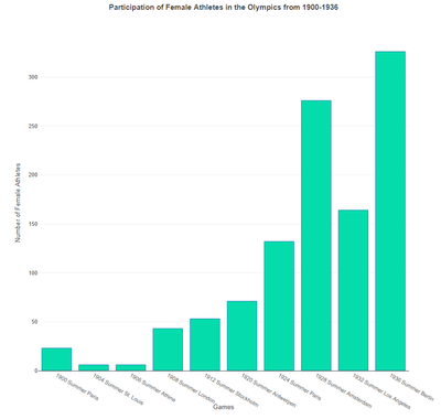 chart.PNG