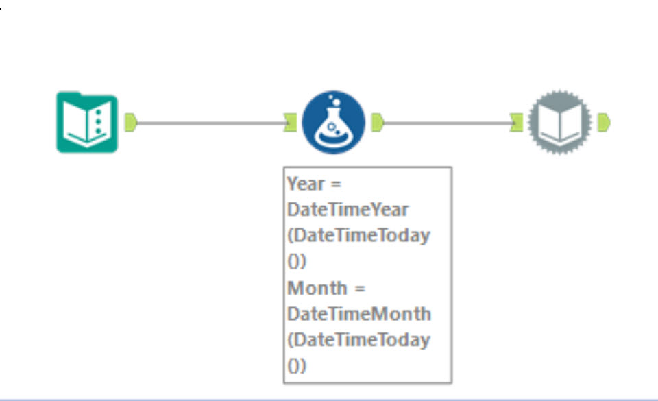 Filtering Current Month - Alteryx Community