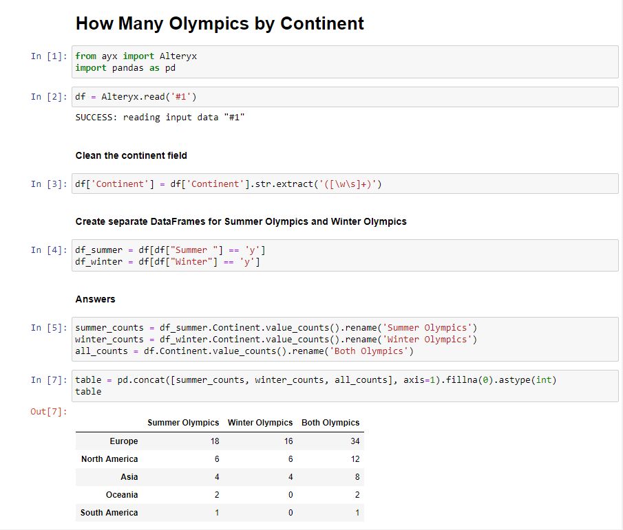 Challenge #279: How many Olympic Games per Contine... - Page 16 ...