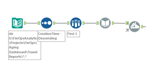 Alteryx_Example.png