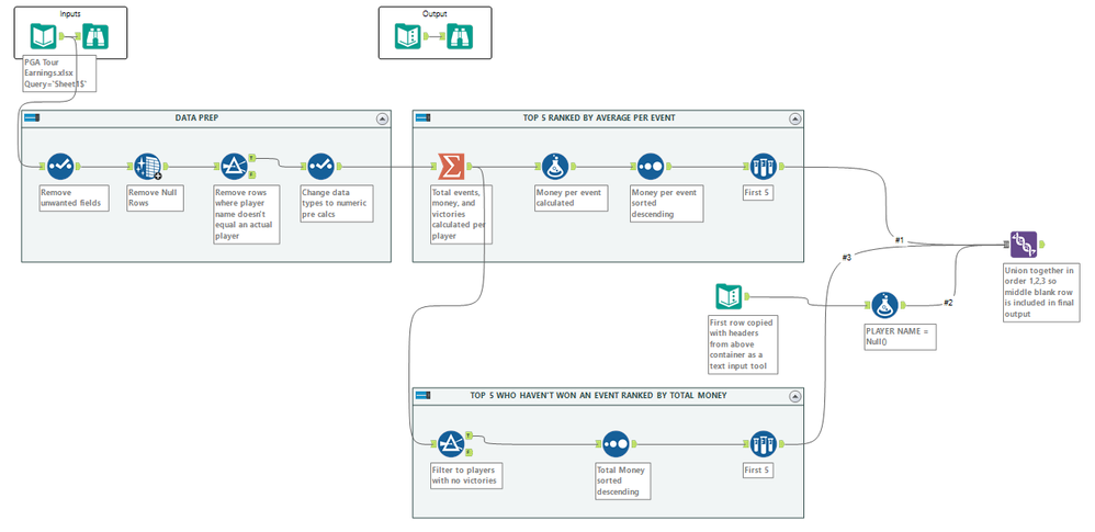 Weekly Challenge 256.PNG