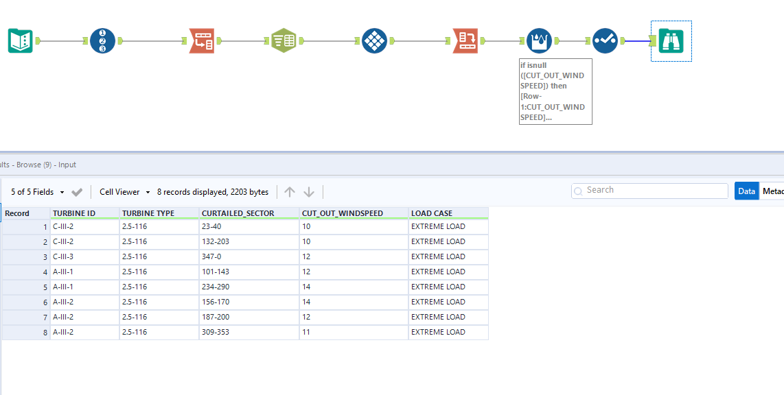 Solved Breaking embedded new lines from data frame Alteryx Community