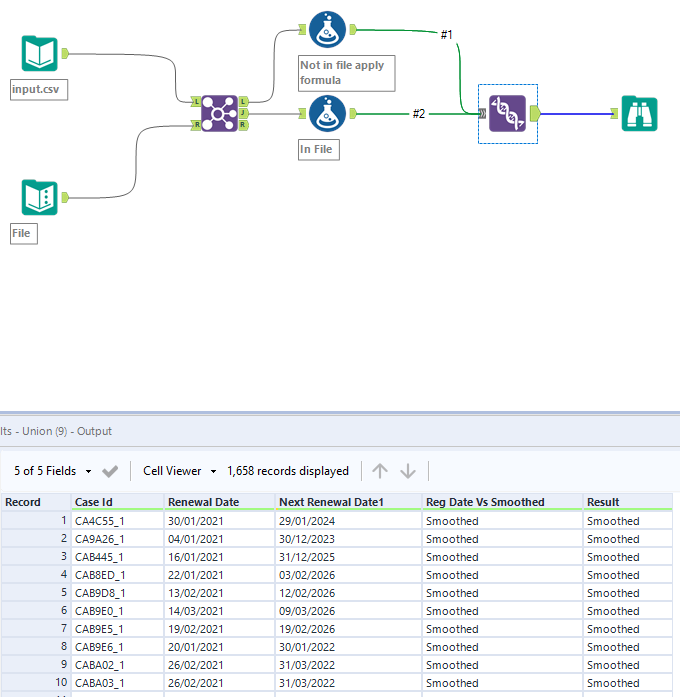 Solved Vlookup Followed By Formula Alteryx Community 4745