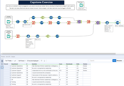 Alteryx capstone.png