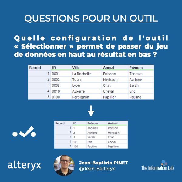 Copie de badge : Questions et reponses —