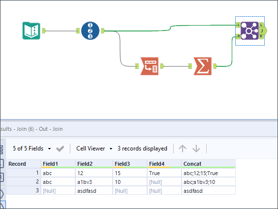 Complex IF Formula Required - Alteryx Community