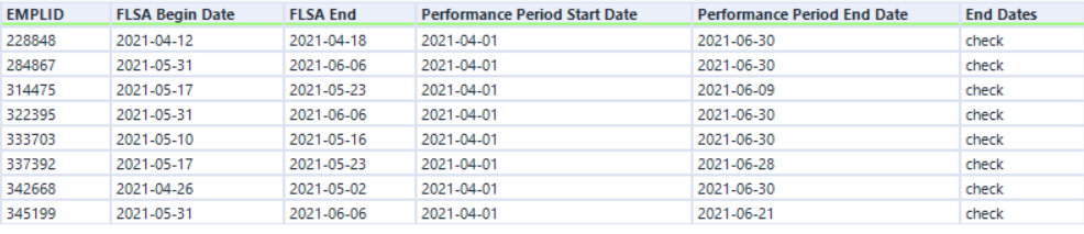 flsa dates.PNG