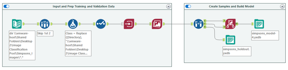 input_prep_workflow_part.png