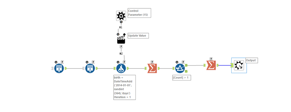 workflow_macro.png