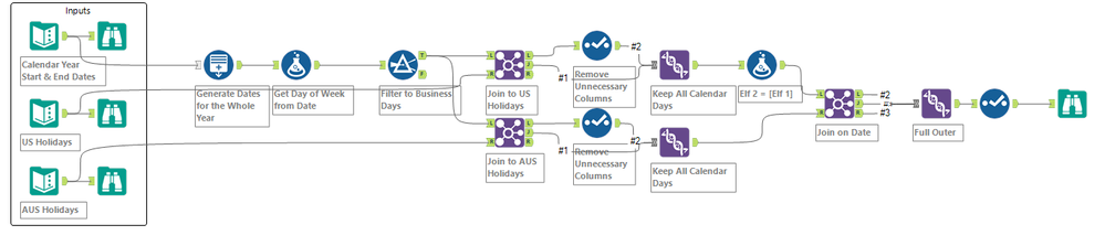challenge_248_start_file_Alex Abi-Najm.PNG