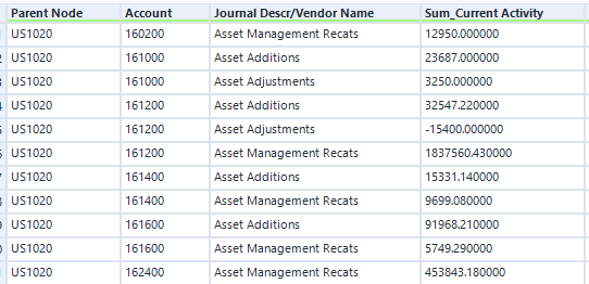 Arrange Tool - Alteryx Community