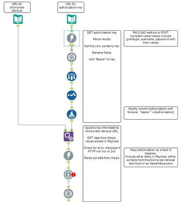 dYoast_0-1630069470957.png