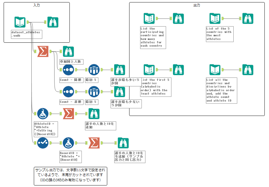 AkimasaKajitani_0-1630388051338.png