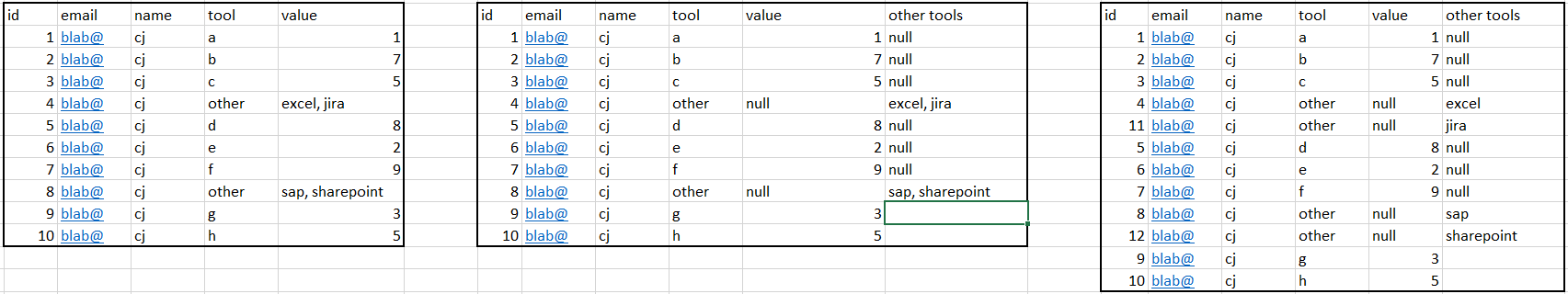 snowflake-string-functions