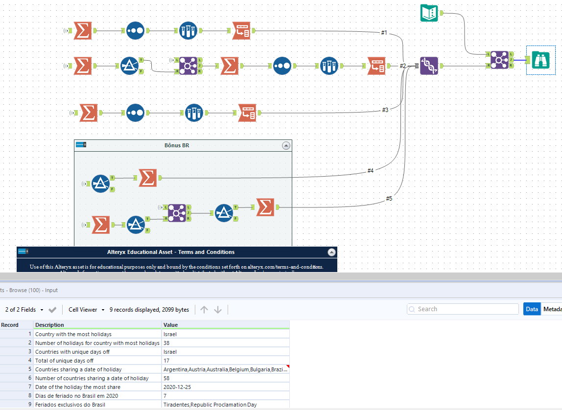 Desafio Semanal #197: Quais combinações de Pokémon - Alteryx Community