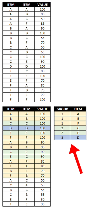 2021-09-01 13_11_30-New Aisle Grouping.xlsx - Excel.png