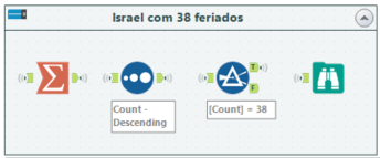 Desafio Semanal #197: Quais combinações de Pokémon - Alteryx Community