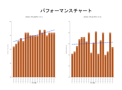 トレンドライン分析.png