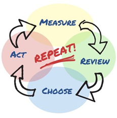 iterate.png iterate.png