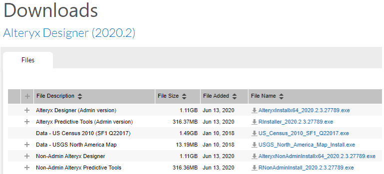 79 Nice Alteryx designer system requirements for Trend 2022