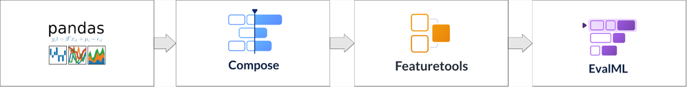 Kalyanv_0-1631549956156.png