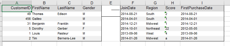 Solved: Create a Blank Column with no Data - Alteryx Community