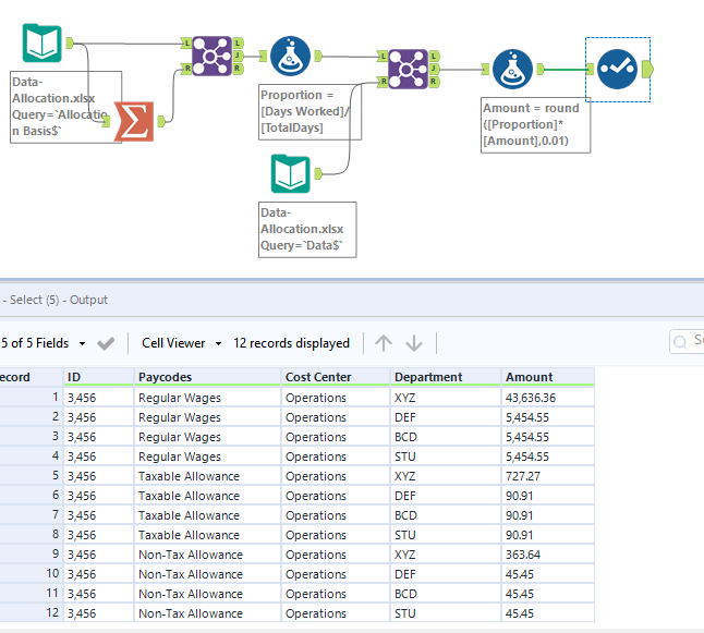 Solved Allocating Cost using Alteryx Alteryx Community