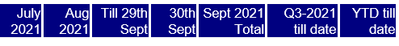 manu_sept_2-1633087801148.png