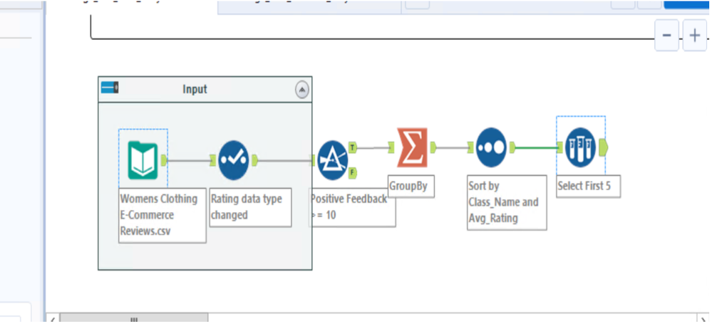 Challenge_164 Retail Therapy.png
