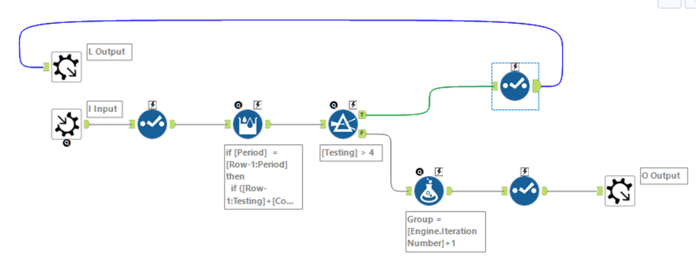 IterativeMacro15Oct2021.PNG