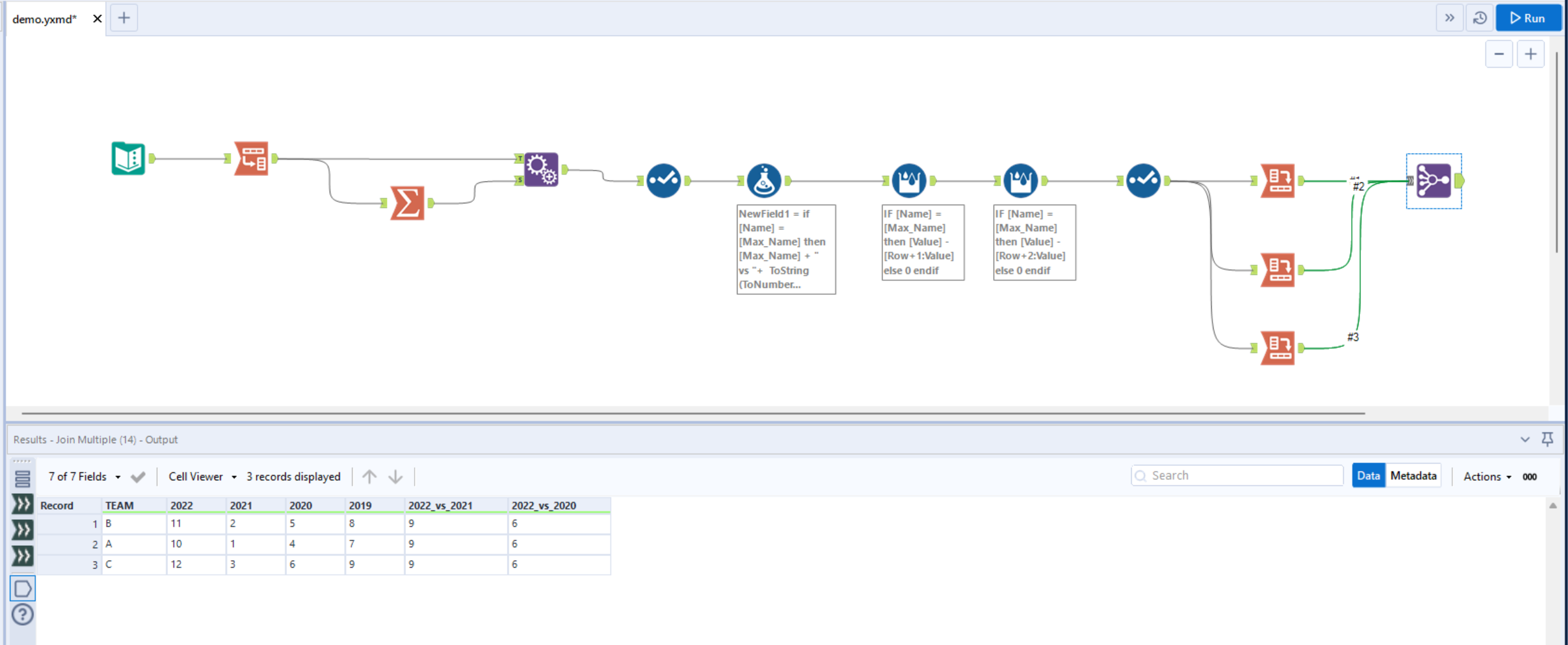 Shift data to Right and insert new columns Alteryx Community