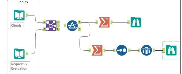solution snapshot.JPG