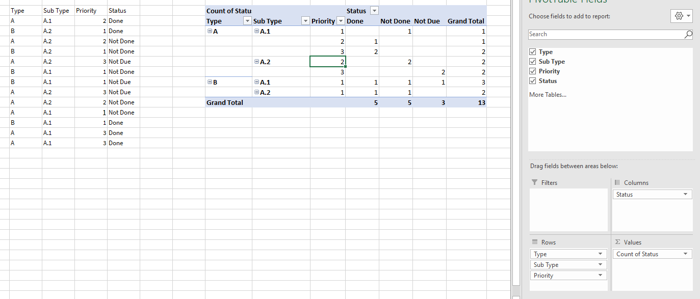 How to pivot a report in Alteryx? Alteryx Community