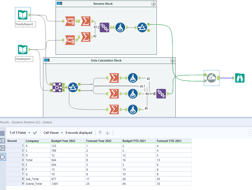 Solved Automate Column Name With File Name Alteryx Community 8615